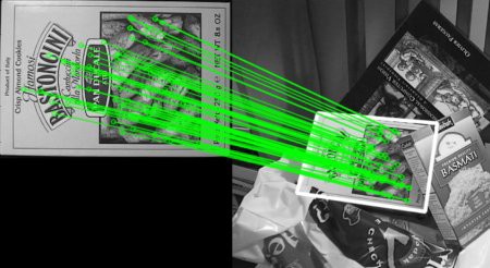 Opencv